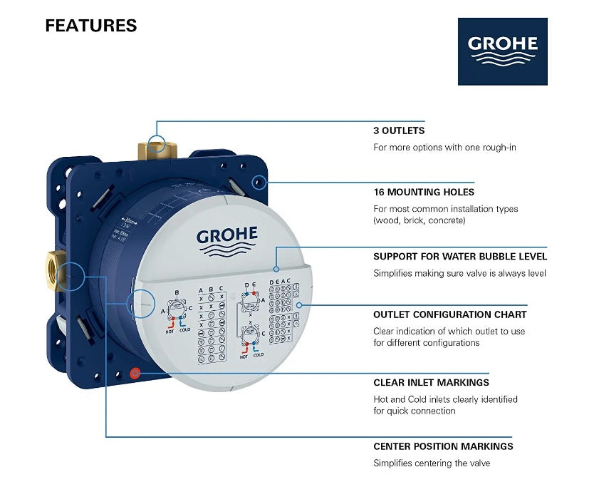 Grohe 35600000 RAPIDO SMARTBOX UNIVERSAL