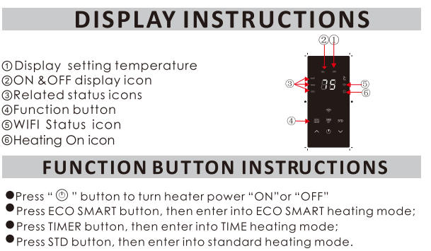 RHEEM EHG SLIM WIFI SERIES STORAGE HEATER