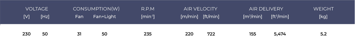 KDK F40GP Ceiling Fan