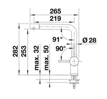 Blanco Linus Rock Grey Sink Mixer