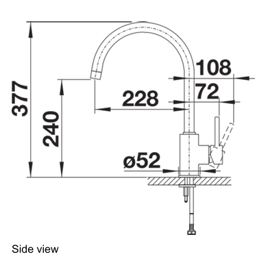 Blanco Mida-XL Anthracite Sink Mixer