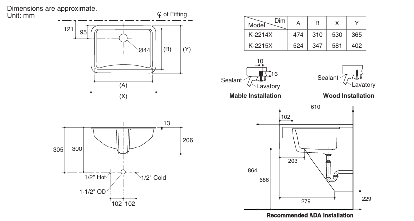 Kohler 2215X 58cm Undermount Basin