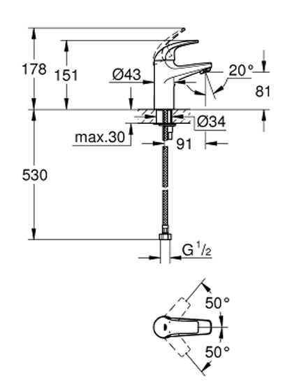 Grohe Baucurve Basin Mixer 32848000