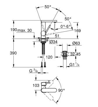 Grohe 23872003 Plus Basin Mixer M-Size