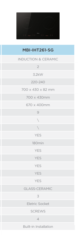 Midea Induction Ceramic Hob