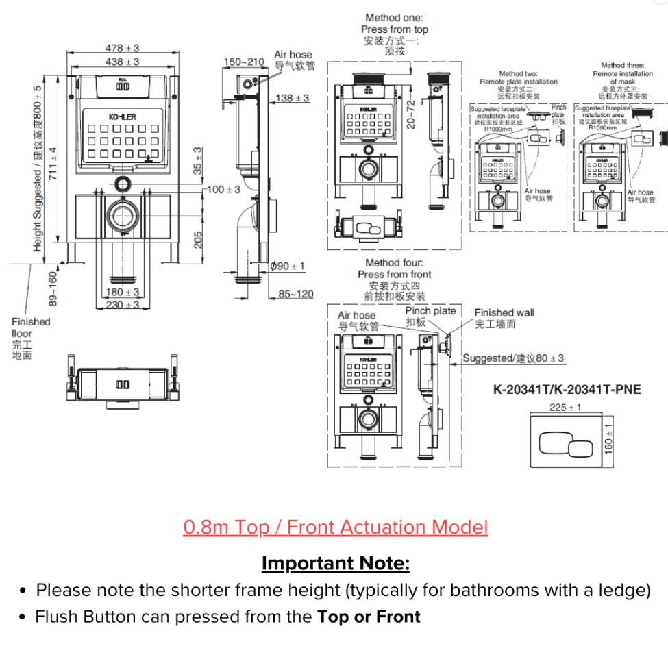 Kohler Modern Life Edge Wall Hung Toilet Bowl