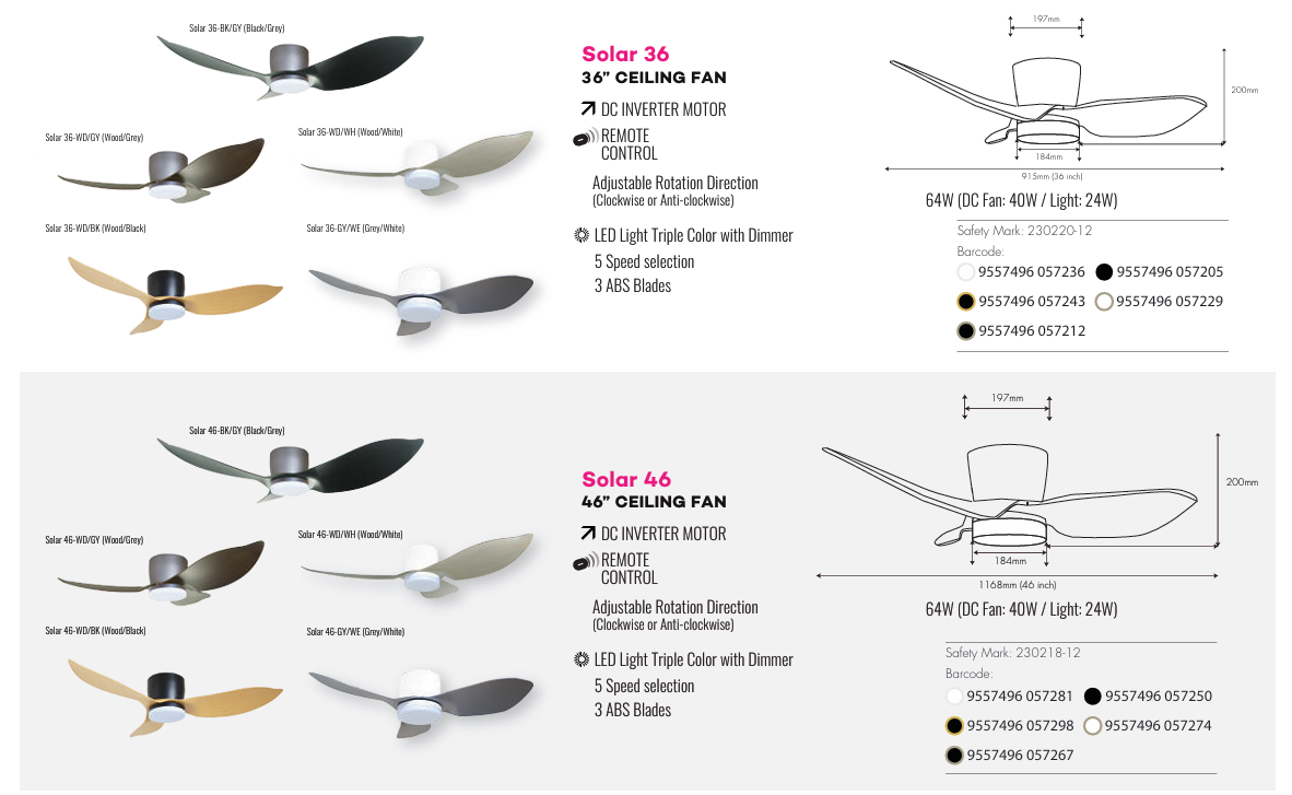 Mistral Solar Grey With Black With Light Ceiling Fan