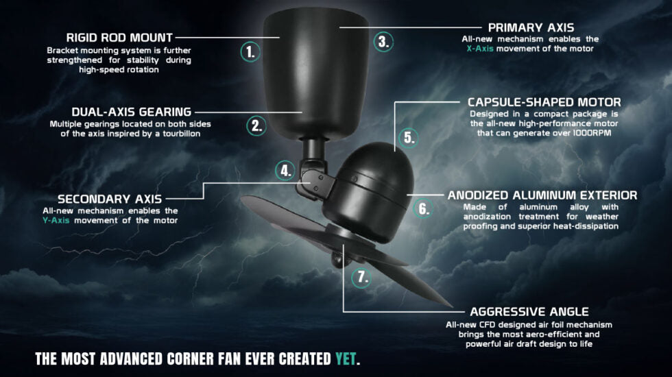 PO Storm Vspec-IV Corner Fan