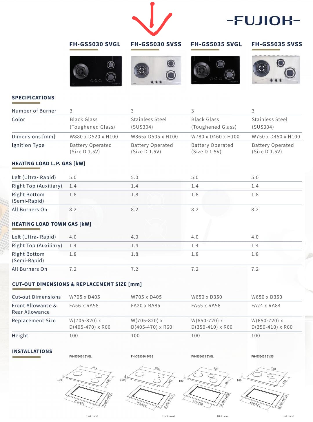 Fujioh FH-GS5030 SVSS 3 Burner Stainless Steel Gas Hob