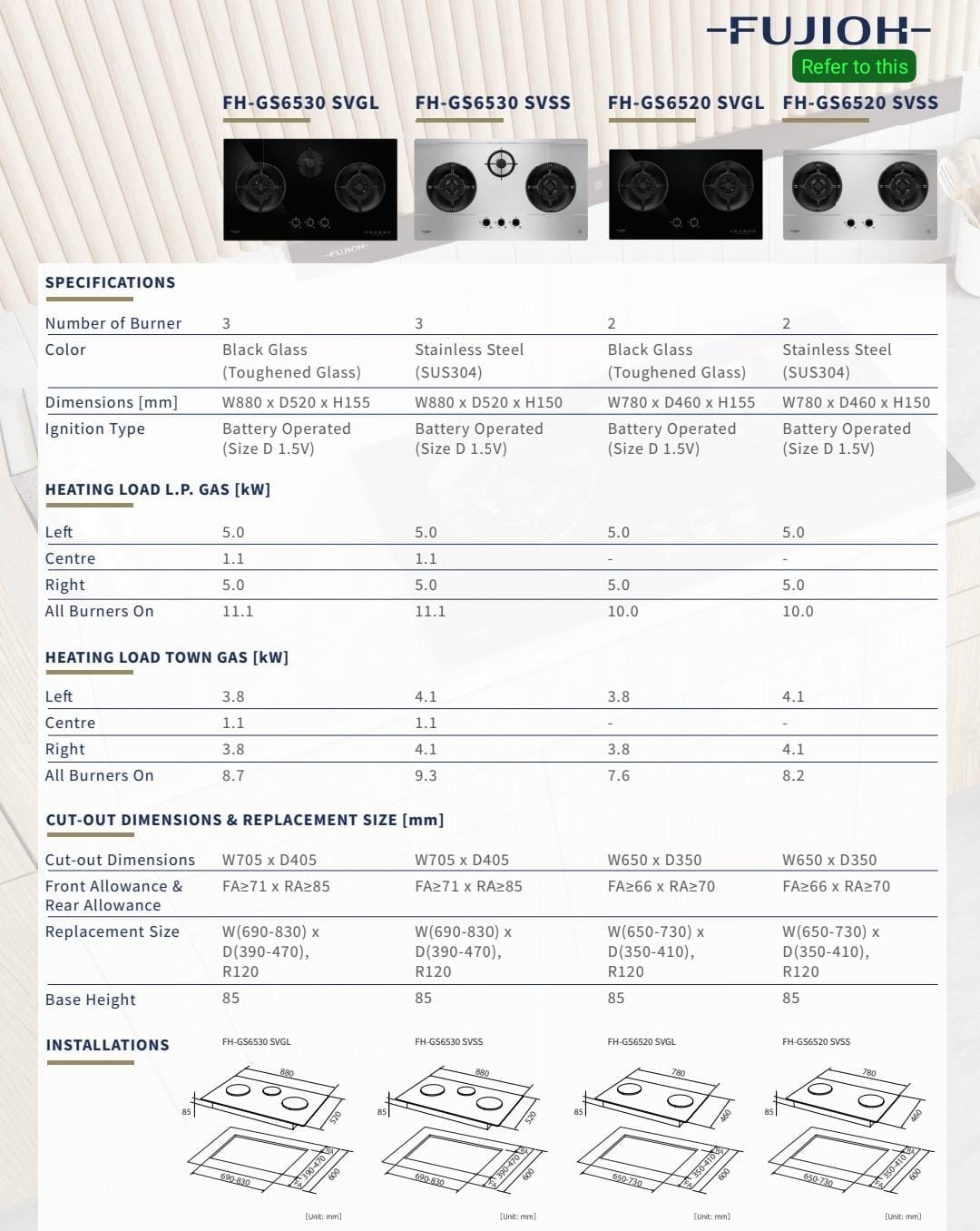 Fujioh FH-GS6520 SVSS 2 Burner Stainless Steel Gas Hob