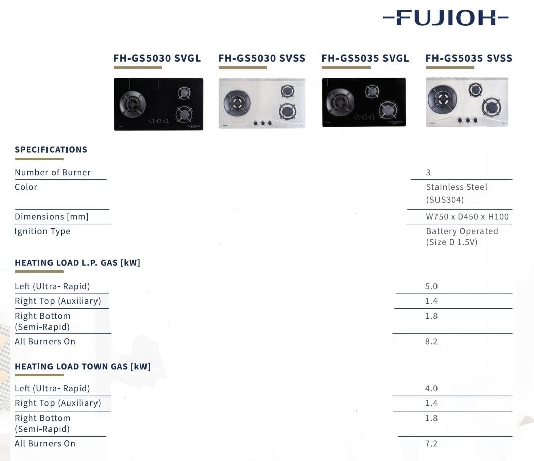 Fujioh FH-GS5035 SVSS 3 Burner Stainless Steel Gas Hob