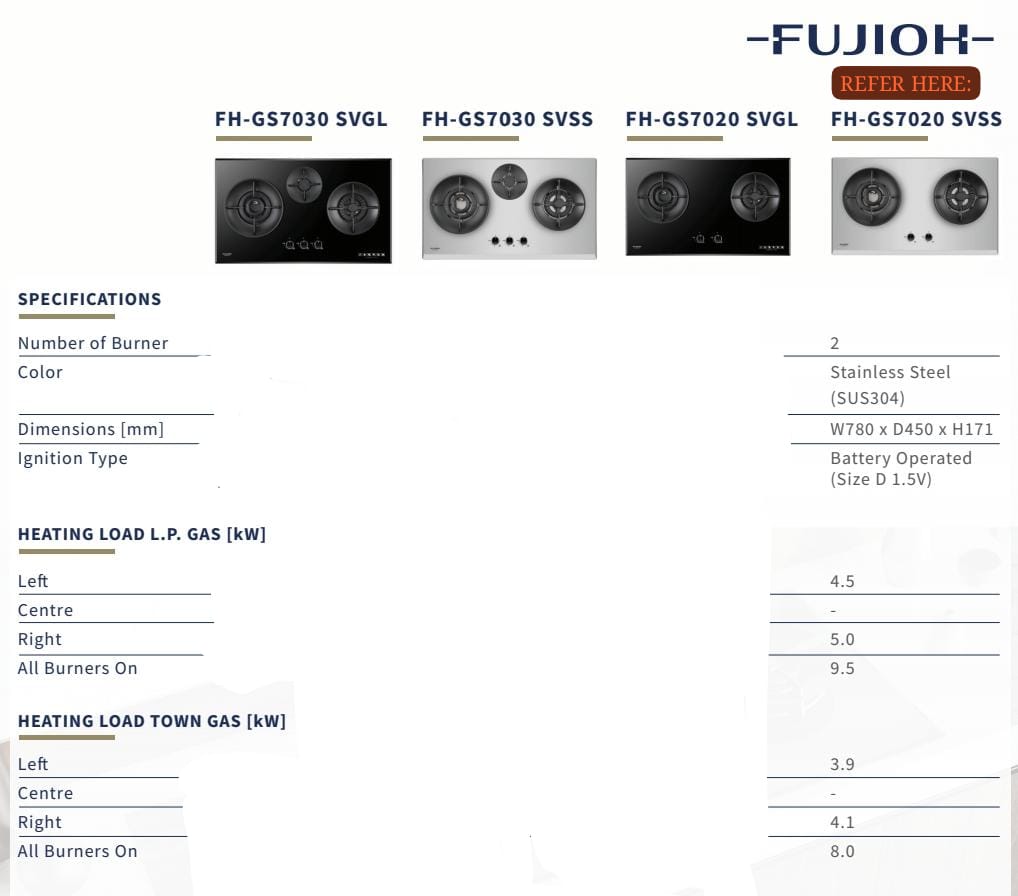 Fujioh FH-GS7020 SVSS 2 Burner Double Inner Flame Stainless Steel Gas Hob
