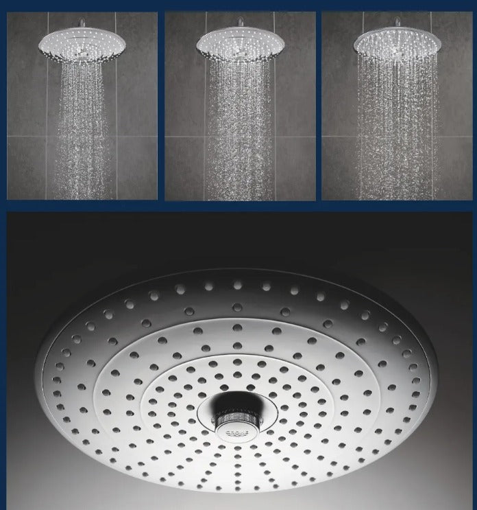 GROHE 26114002 Euphoria System 260 Shower System With Bath Thermostat For Wall Mounting