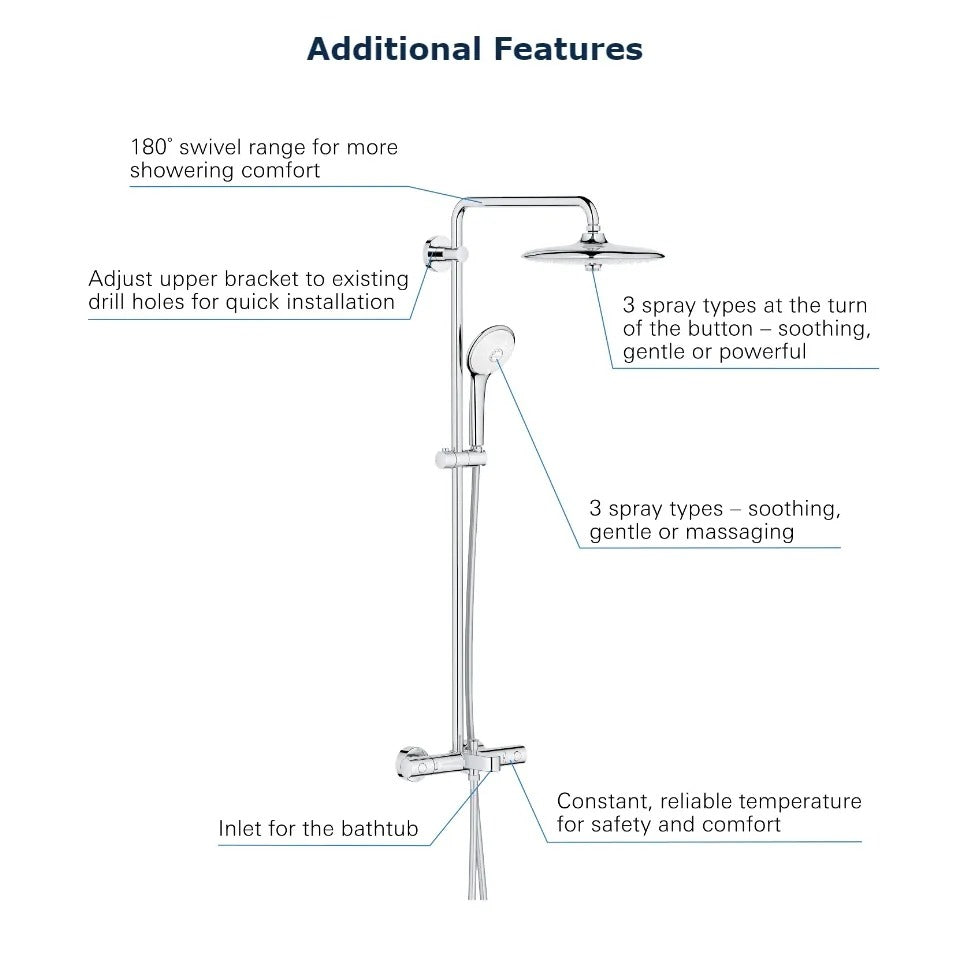 GROHE 26114002 Euphoria System 260 Shower System With Bath Thermostat For Wall Mounting