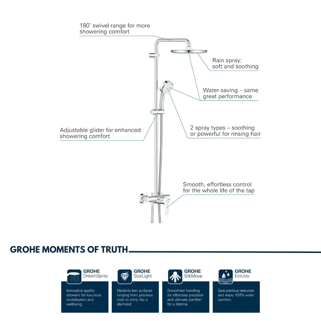 GROHE 26673001 Tempesta Cosmopolitan 250 Shower System with Single Lever Shower Mixer