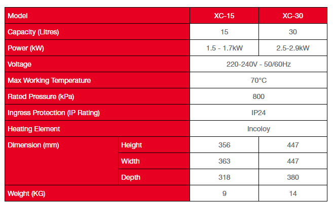 RHEEM XWELL XC SERIES STORAGE HEATER