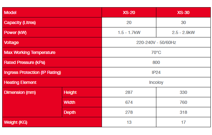 RHEEM XWELL XS Series Storage Heater