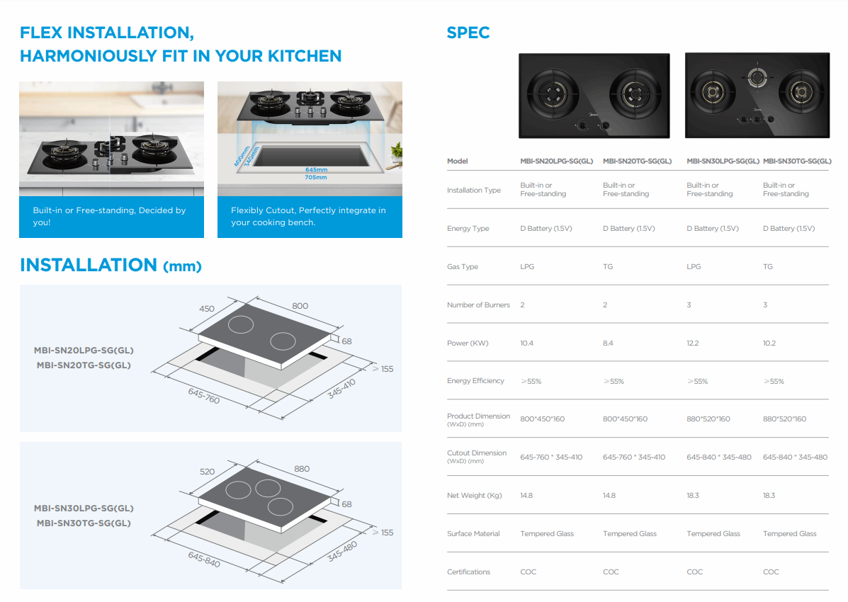 Midea Gas Hob (3 Burners)