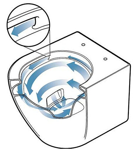Grohe G- 39296000 Eurocosmo Wall Hung Toilet Bowl