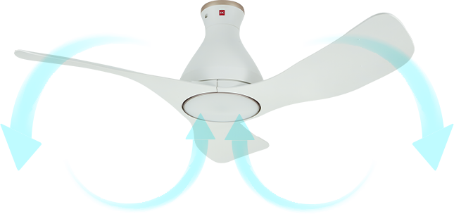 KDK E48HP Ceiling Fan