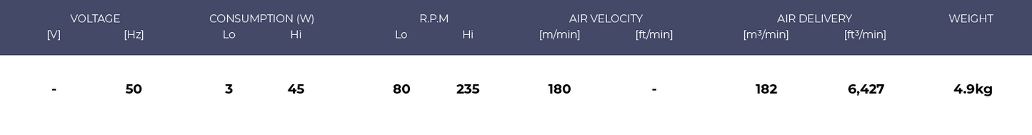 KDK U48FP With Light Ceiling Fan (BLACK)