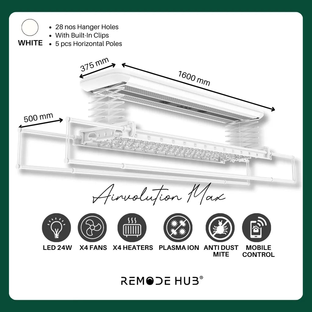 Remode Hub 1.6 Meter Airvolution Premium Automated Laundry System