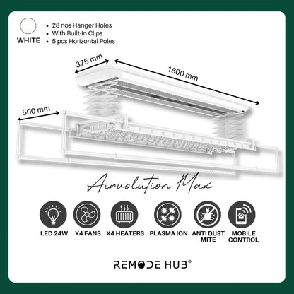 Remode Hub 1.6 Meter Airvolution Premium Automated Laundry System