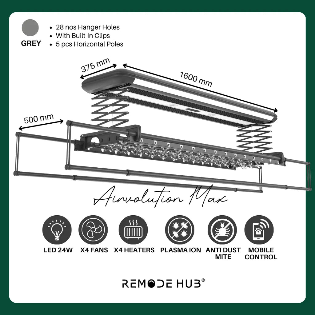 Remode Hub 1.6 Meter Airvolution Premium Automated Laundry System