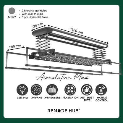 Remode Hub 1.6 Meter Airvolution Premium Automated Laundry System