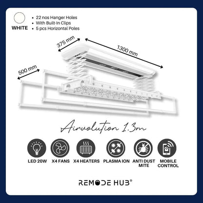 Remode Hub 1.3 Meter Airvolution Premium Automated Laundry System