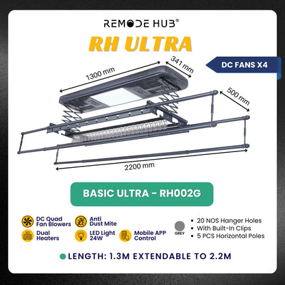 Remode Hub Ultra RH002 Automated Laundry System