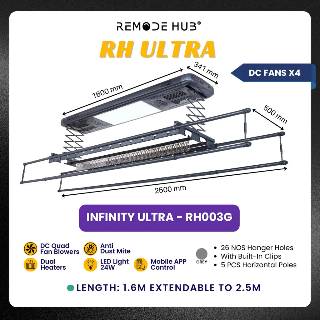 Remode Hub Ultra RH003 Automated Laundry System