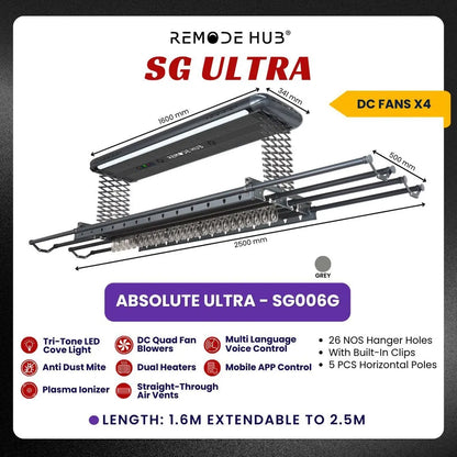 Remode Hub Ultra SG006 Automated Laundry System