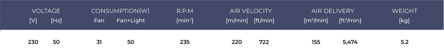 KDK F40GP With Light Ceiling Fan (BROWN)