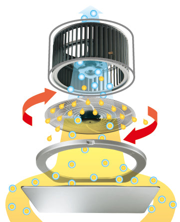 Fujioh FR-CL1890 Chimney Hood With Oil Smasher Technology