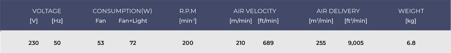 KDK H56GP With Light Ceiling Fan (WHITE)