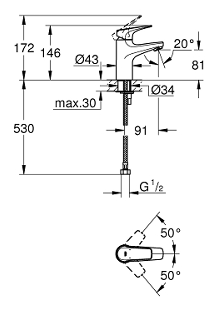 Grohe Bauflow Basin Mixer 32851000
