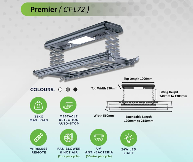Nobel Premier CT-L72 Automated Laundry System