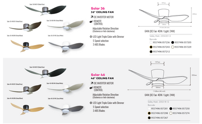Mistral Solar Grey With Black With Light Ceiling Fan