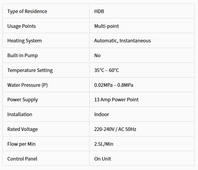 Macro 10A-WFE Gas Heater