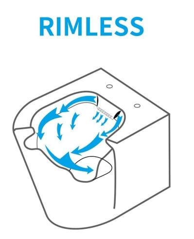 Tiara T535 One-Piece Toilet Bowl (Rimless Flush)