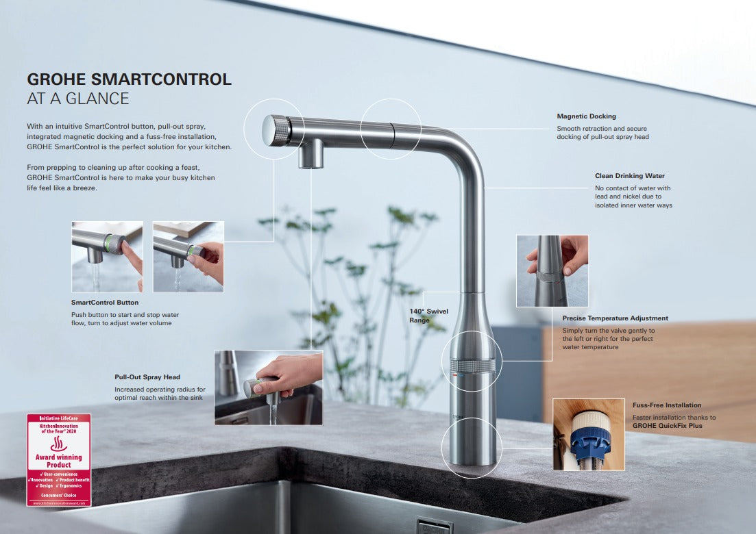 Grohe 31613000 Minta SmartControl Pull-Out Sink Mixer
