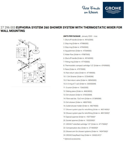 GROHE 27296003 Euphoria System 260 Shower System With Thermostatic Mixer For Wall Mounting