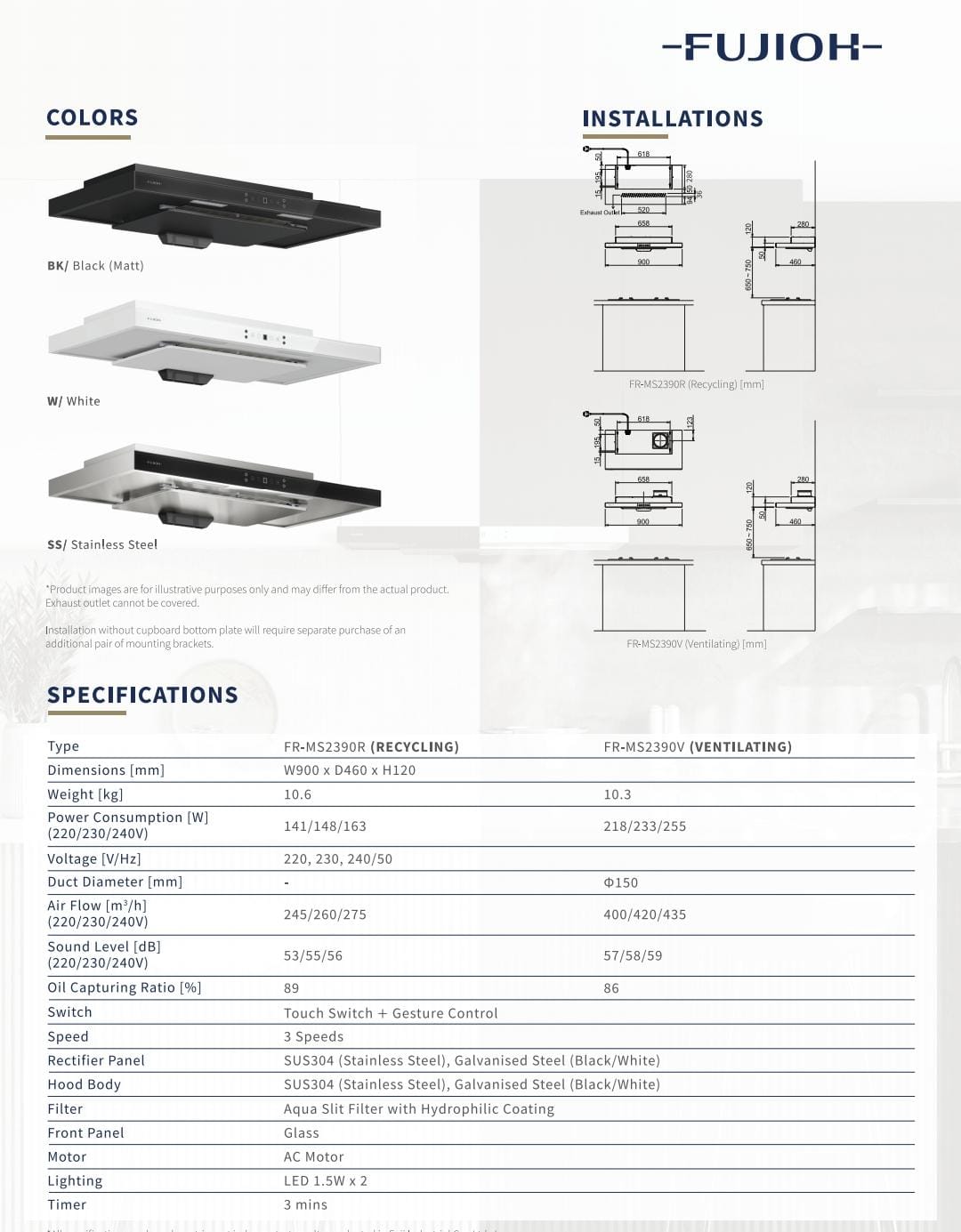 Fujioh FR-MS2390R Cooker-Hood 900mm (RECYCLING ONLY)