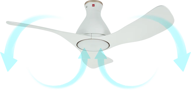 KDK E48HP No Light Ceiling Fan (WHITE)
