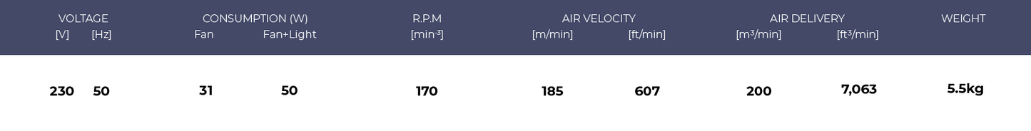 KDK E48GP With Light Ceiling Fan (WHITE)