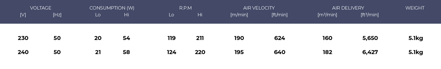 KDK M40MS No Light Ceiling Fan (WHITE)