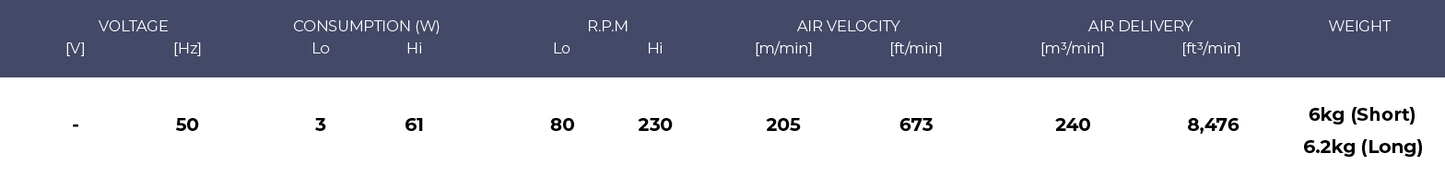 KDK U60FP With Light Ceiling Fan (WHITE)