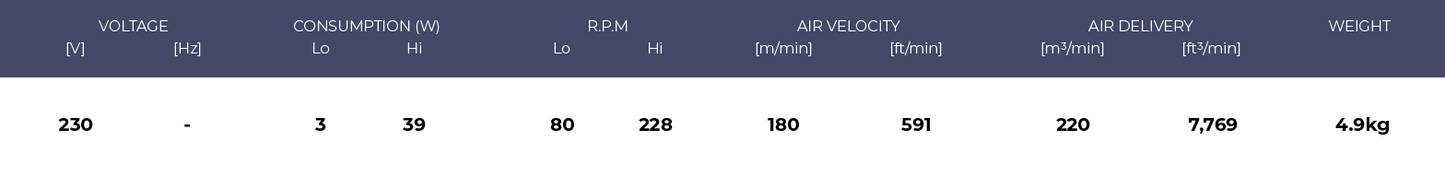 KDK W56WV No Light Ceiling Fan (Black)